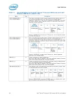 Preview for 160 page of Intel BX80569Q9550 - Core 2 Quad 2.83 GHz Processor Datasheet