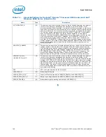 Preview for 166 page of Intel BX80569Q9550 - Core 2 Quad 2.83 GHz Processor Datasheet