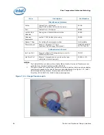 Предварительный просмотр 86 страницы Intel BX80570E8200 - Core 2 Duo 2.66 GHz Processor Design Manual