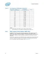 Предварительный просмотр 28 страницы Intel BX80571E5300 - Pentium 2.6 GHz Processor Datasheet