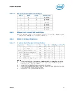 Предварительный просмотр 29 страницы Intel BX80571E5300 - Pentium 2.6 GHz Processor Datasheet