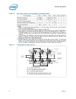 Предварительный просмотр 30 страницы Intel BX80571E5300 - Pentium 2.6 GHz Processor Datasheet