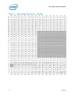 Предварительный просмотр 42 страницы Intel BX80571E5300 - Pentium 2.6 GHz Processor Datasheet