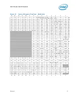 Предварительный просмотр 43 страницы Intel BX80571E5300 - Pentium 2.6 GHz Processor Datasheet