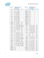 Предварительный просмотр 46 страницы Intel BX80571E5300 - Pentium 2.6 GHz Processor Datasheet