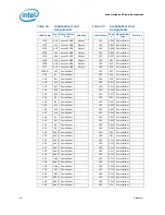 Предварительный просмотр 50 страницы Intel BX80571E5300 - Pentium 2.6 GHz Processor Datasheet