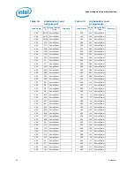 Предварительный просмотр 52 страницы Intel BX80571E5300 - Pentium 2.6 GHz Processor Datasheet