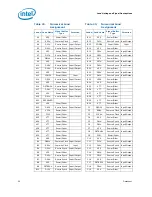 Предварительный просмотр 54 страницы Intel BX80571E5300 - Pentium 2.6 GHz Processor Datasheet