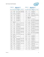 Предварительный просмотр 55 страницы Intel BX80571E5300 - Pentium 2.6 GHz Processor Datasheet