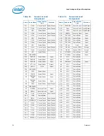 Предварительный просмотр 56 страницы Intel BX80571E5300 - Pentium 2.6 GHz Processor Datasheet