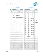 Предварительный просмотр 57 страницы Intel BX80571E5300 - Pentium 2.6 GHz Processor Datasheet