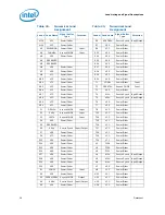 Предварительный просмотр 58 страницы Intel BX80571E5300 - Pentium 2.6 GHz Processor Datasheet