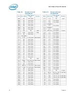 Предварительный просмотр 60 страницы Intel BX80571E5300 - Pentium 2.6 GHz Processor Datasheet