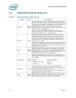 Предварительный просмотр 64 страницы Intel BX80571E5300 - Pentium 2.6 GHz Processor Datasheet