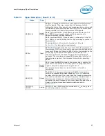 Предварительный просмотр 65 страницы Intel BX80571E5300 - Pentium 2.6 GHz Processor Datasheet