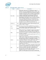 Предварительный просмотр 68 страницы Intel BX80571E5300 - Pentium 2.6 GHz Processor Datasheet