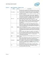 Предварительный просмотр 69 страницы Intel BX80571E5300 - Pentium 2.6 GHz Processor Datasheet