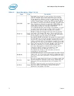 Предварительный просмотр 70 страницы Intel BX80571E5300 - Pentium 2.6 GHz Processor Datasheet