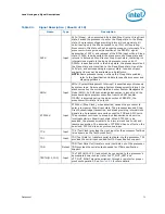 Предварительный просмотр 71 страницы Intel BX80571E5300 - Pentium 2.6 GHz Processor Datasheet