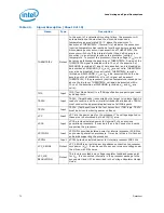 Предварительный просмотр 72 страницы Intel BX80571E5300 - Pentium 2.6 GHz Processor Datasheet