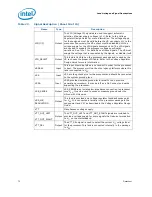 Предварительный просмотр 73 страницы Intel BX80571E5300 - Pentium 2.6 GHz Processor Datasheet