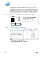 Предварительный просмотр 94 страницы Intel BX80571E5300 - Pentium 2.6 GHz Processor Datasheet