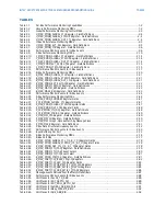 Предварительный просмотр 7 страницы Intel BX80571E7500 - Core 2 Duo 2.93 GHz Processor Programming Manual