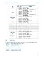 Предварительный просмотр 11 страницы Intel BX80571E7500 - Core 2 Duo 2.93 GHz Processor Programming Manual