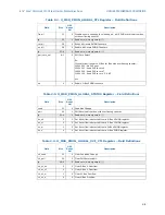 Предварительный просмотр 16 страницы Intel BX80571E7500 - Core 2 Duo 2.93 GHz Processor Programming Manual