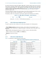 Предварительный просмотр 18 страницы Intel BX80571E7500 - Core 2 Duo 2.93 GHz Processor Programming Manual