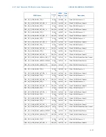 Предварительный просмотр 23 страницы Intel BX80571E7500 - Core 2 Duo 2.93 GHz Processor Programming Manual