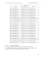 Предварительный просмотр 25 страницы Intel BX80571E7500 - Core 2 Duo 2.93 GHz Processor Programming Manual