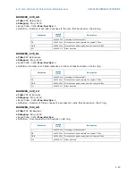 Предварительный просмотр 32 страницы Intel BX80571E7500 - Core 2 Duo 2.93 GHz Processor Programming Manual