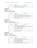 Предварительный просмотр 34 страницы Intel BX80571E7500 - Core 2 Duo 2.93 GHz Processor Programming Manual