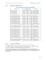 Предварительный просмотр 42 страницы Intel BX80571E7500 - Core 2 Duo 2.93 GHz Processor Programming Manual