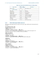 Предварительный просмотр 48 страницы Intel BX80571E7500 - Core 2 Duo 2.93 GHz Processor Programming Manual