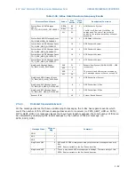 Предварительный просмотр 64 страницы Intel BX80571E7500 - Core 2 Duo 2.93 GHz Processor Programming Manual