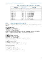 Предварительный просмотр 67 страницы Intel BX80571E7500 - Core 2 Duo 2.93 GHz Processor Programming Manual