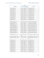 Предварительный просмотр 88 страницы Intel BX80571E7500 - Core 2 Duo 2.93 GHz Processor Programming Manual