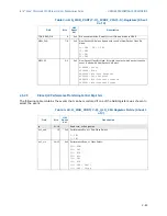 Предварительный просмотр 95 страницы Intel BX80571E7500 - Core 2 Duo 2.93 GHz Processor Programming Manual