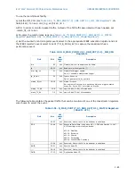 Предварительный просмотр 97 страницы Intel BX80571E7500 - Core 2 Duo 2.93 GHz Processor Programming Manual