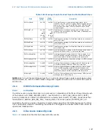 Предварительный просмотр 99 страницы Intel BX80571E7500 - Core 2 Duo 2.93 GHz Processor Programming Manual