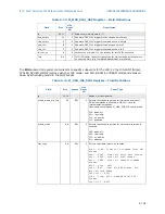 Предварительный просмотр 116 страницы Intel BX80571E7500 - Core 2 Duo 2.93 GHz Processor Programming Manual