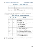 Предварительный просмотр 118 страницы Intel BX80571E7500 - Core 2 Duo 2.93 GHz Processor Programming Manual