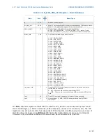 Предварительный просмотр 119 страницы Intel BX80571E7500 - Core 2 Duo 2.93 GHz Processor Programming Manual