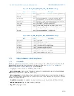 Предварительный просмотр 121 страницы Intel BX80571E7500 - Core 2 Duo 2.93 GHz Processor Programming Manual