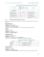 Предварительный просмотр 123 страницы Intel BX80571E7500 - Core 2 Duo 2.93 GHz Processor Programming Manual