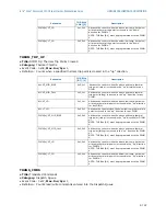 Предварительный просмотр 134 страницы Intel BX80571E7500 - Core 2 Duo 2.93 GHz Processor Programming Manual