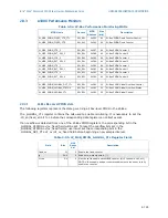 Предварительный просмотр 137 страницы Intel BX80571E7500 - Core 2 Duo 2.93 GHz Processor Programming Manual