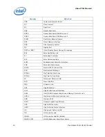 Предварительный просмотр 12 страницы Intel BX80580Q9400 - Core 2 Quad 2.66 GHz Processor User Manual